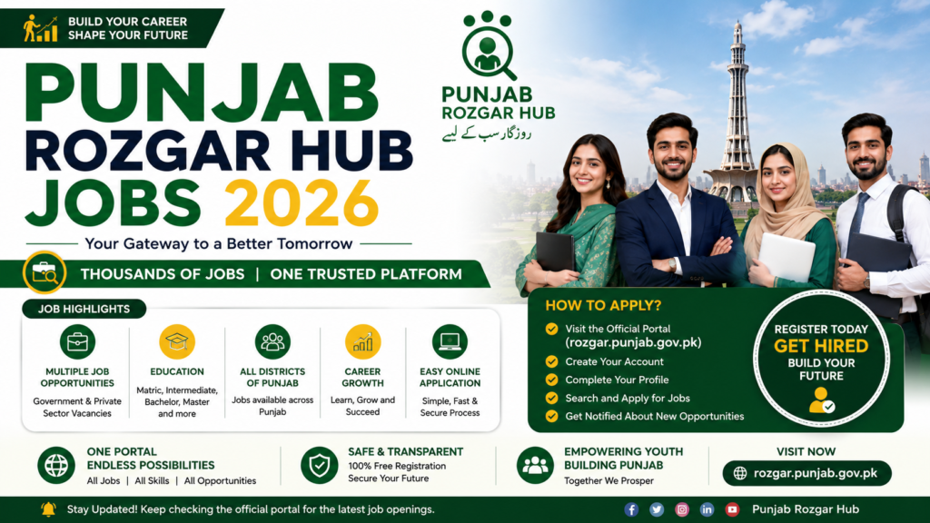 Punjab Rozgar Hub Jobs 2026