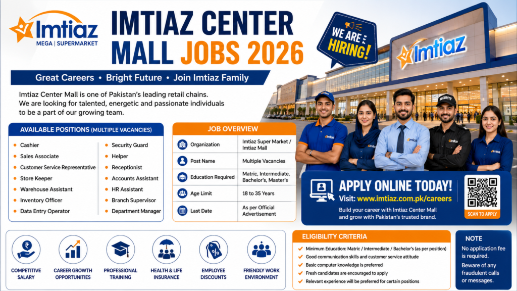 Imtiaz Center Mall Jobs 2026 