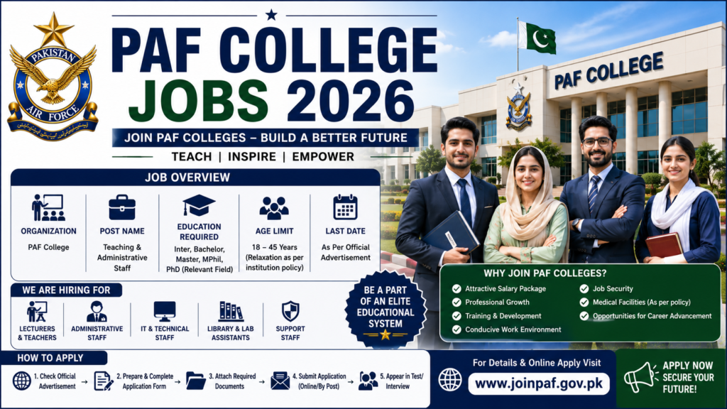 PAF College Jobs 2026