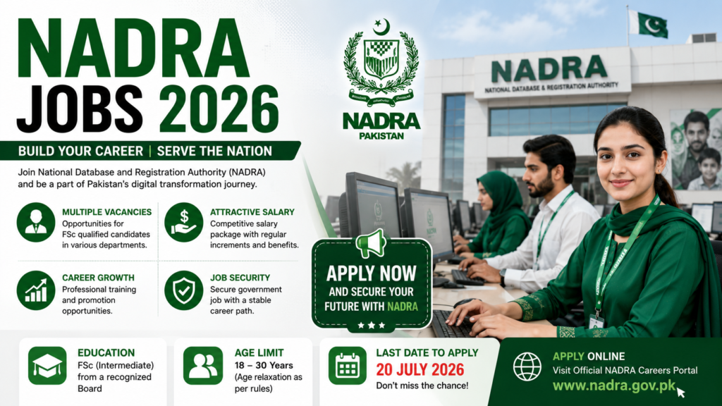 NADRA Jobs 2026