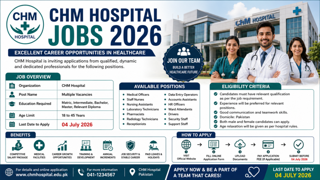 CHM Hospital Jobs 2026