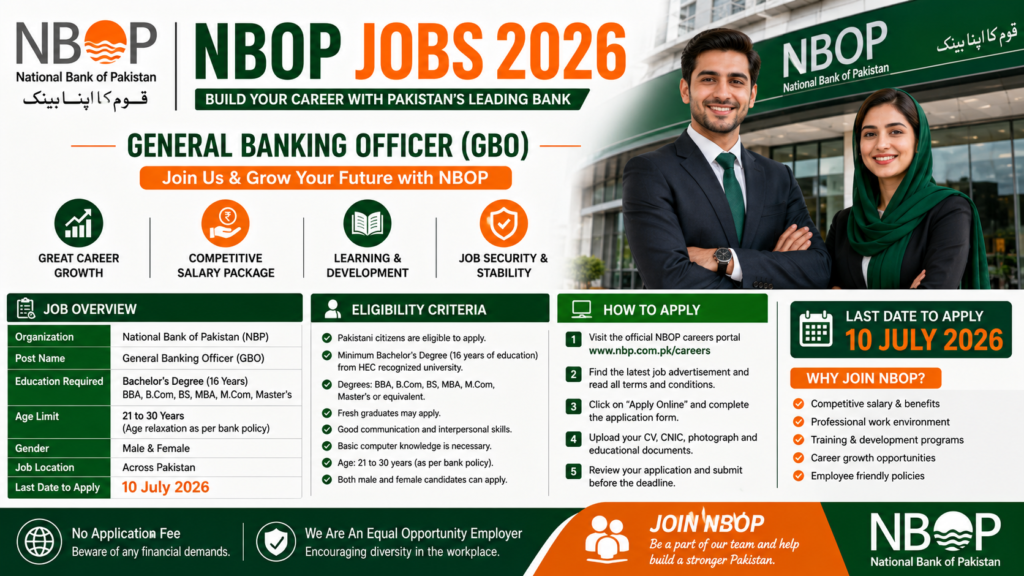 NBOP Jobs 2026