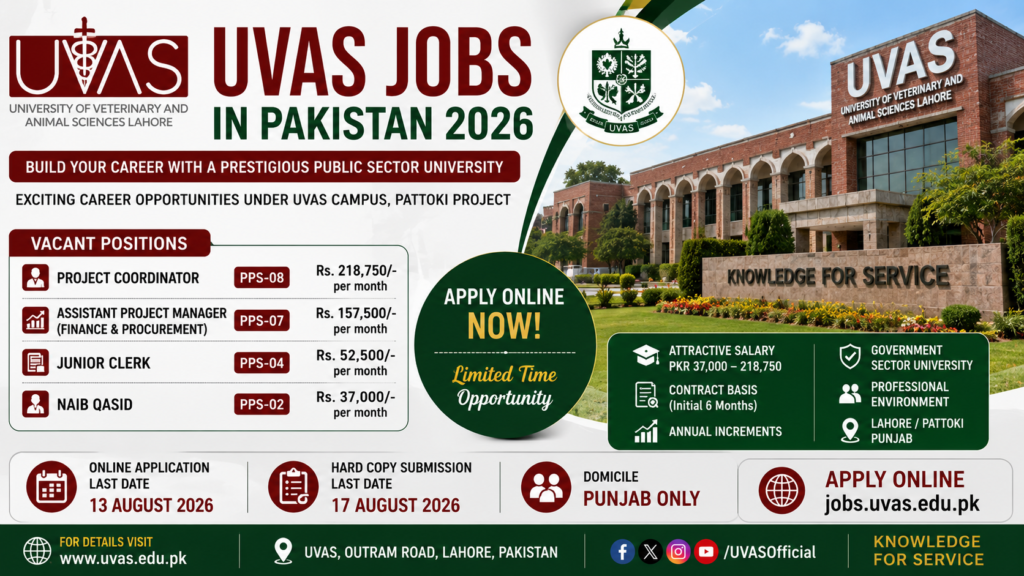 UVAS Jobs in Pakistan 2026
