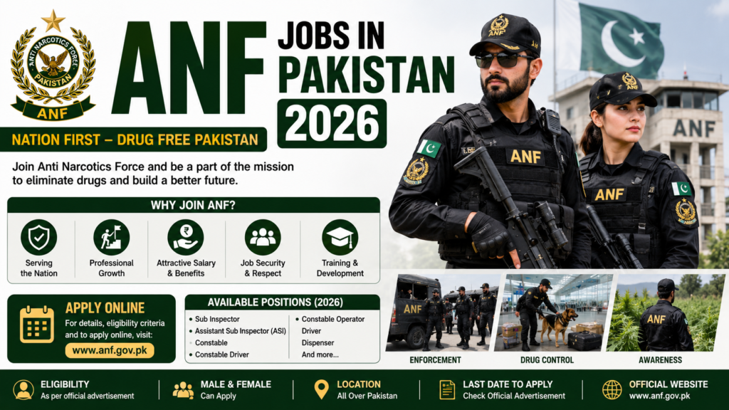 ANF Jobs In Pakistan 2026