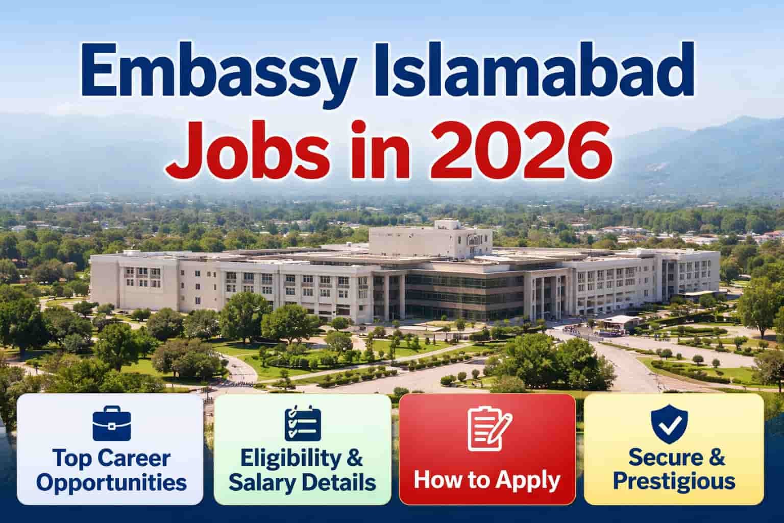 16:9 thumbnail banner showing Embassy Islamabad jobs in 2026 with embassy building, career opportunities, eligibility, salary details, and how to apply information.