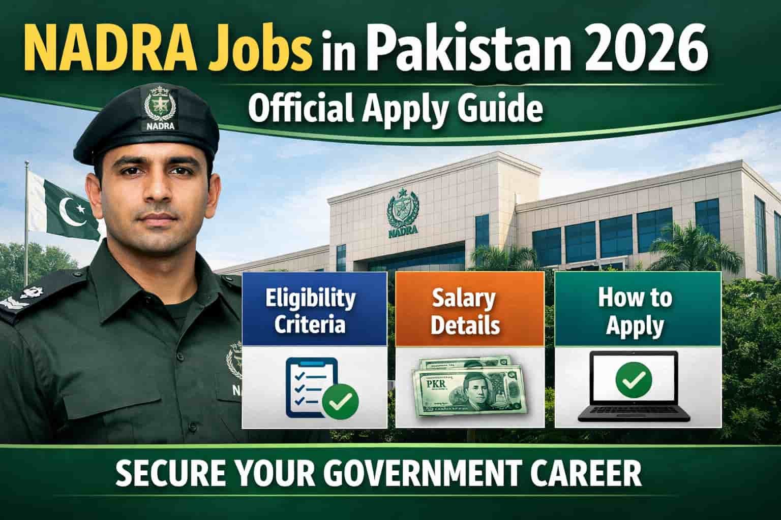 Nadra jobs in Pakistan 2026 official recruitment apply guide thumbnail showing eligibility criteria, salary details, and online application process