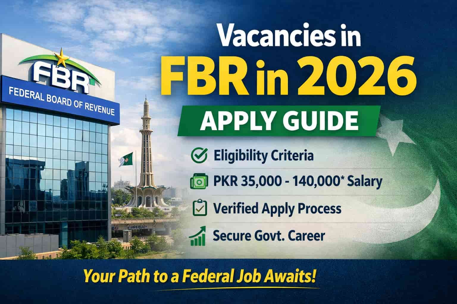 Vacanices in Fbr in 2026 job announcement banner highlighting recruitment details, eligibility, and apply guide