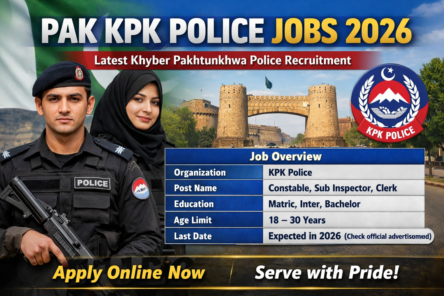 Pak KPK Police Jobs 2026