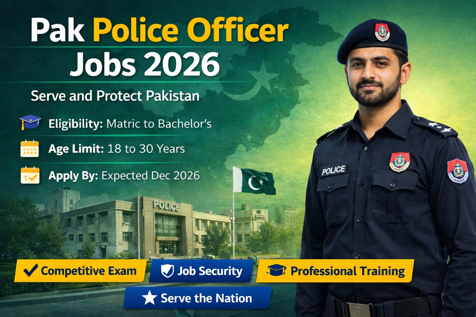 Pak Police Officer Jobs 2026