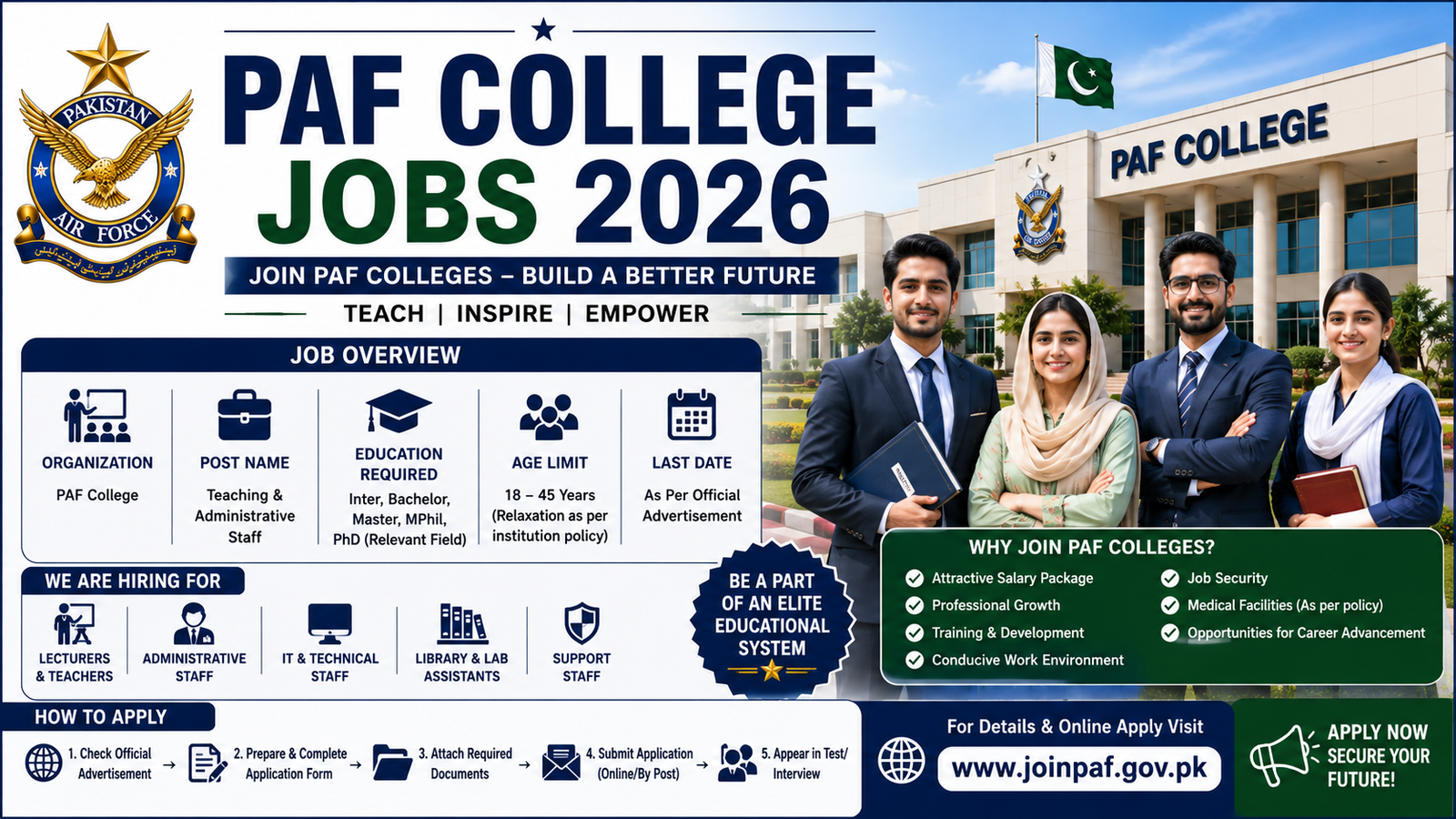 PAF College Jobs 2026