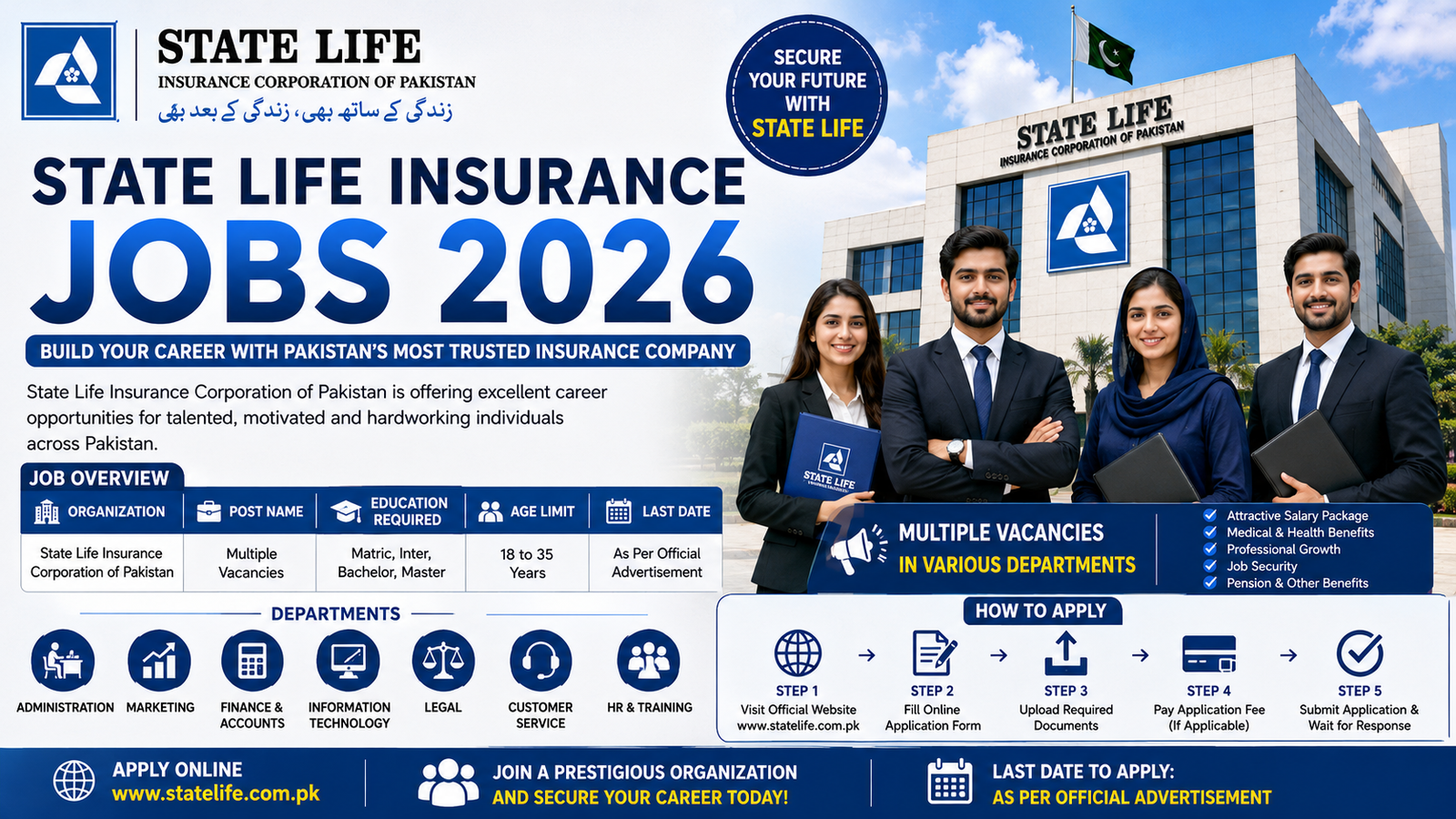 State Life Insurance Jobs 2026