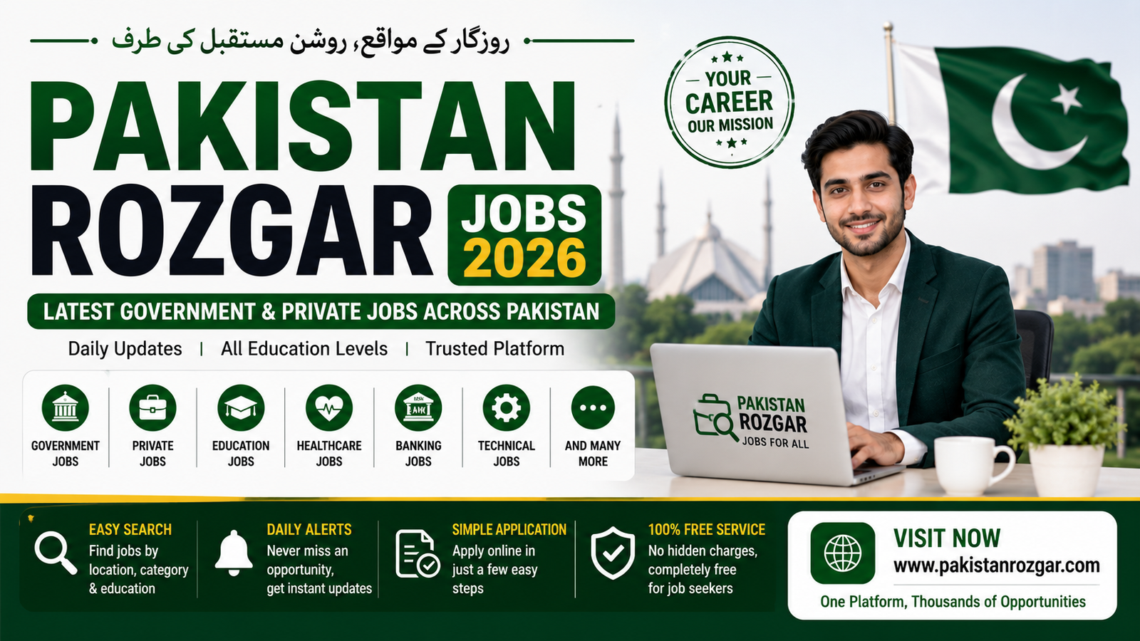 Pakistan Rozgar Jobs 2026
