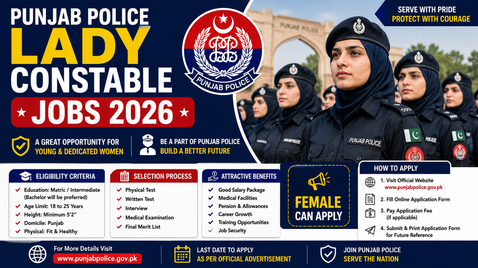 Punjab Police Lady Constable Jobs 2026