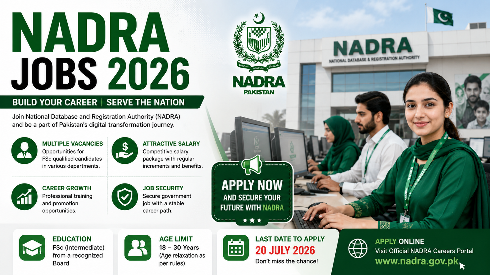 NADRA Jobs 2026