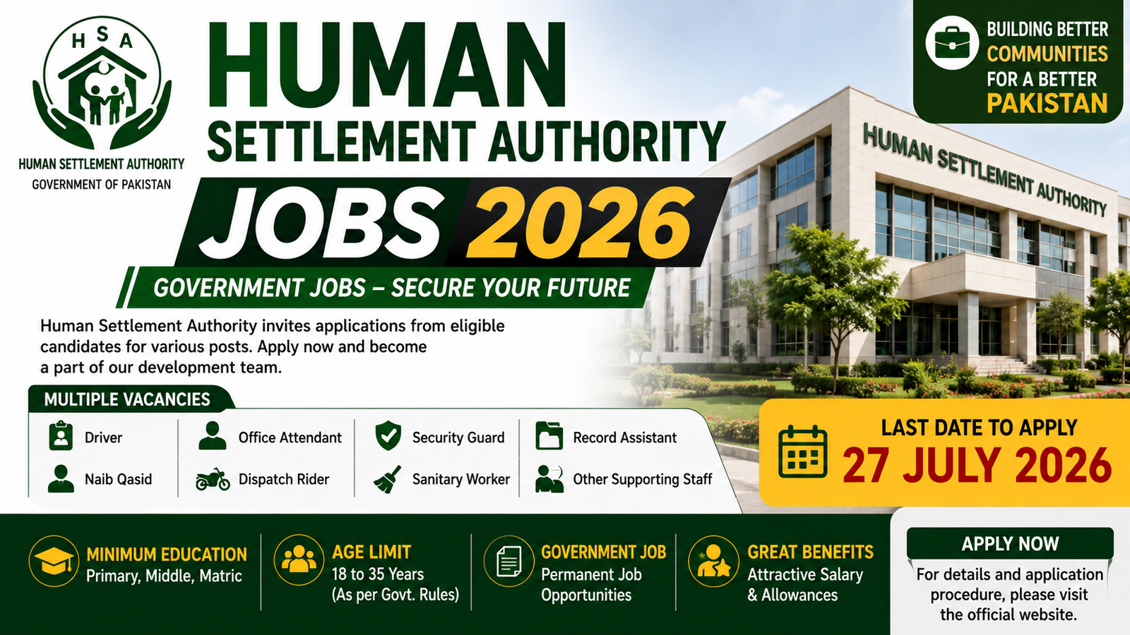 Human Settlement Authority Jobs 2026