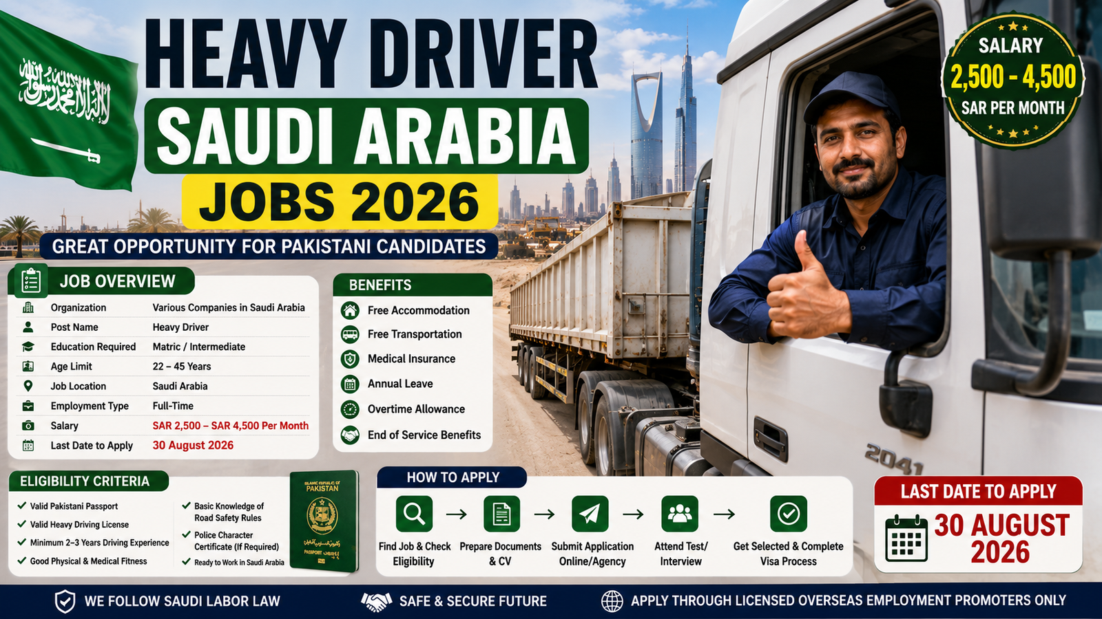 Heavy Driver Saudi Arabia Jobs 2026