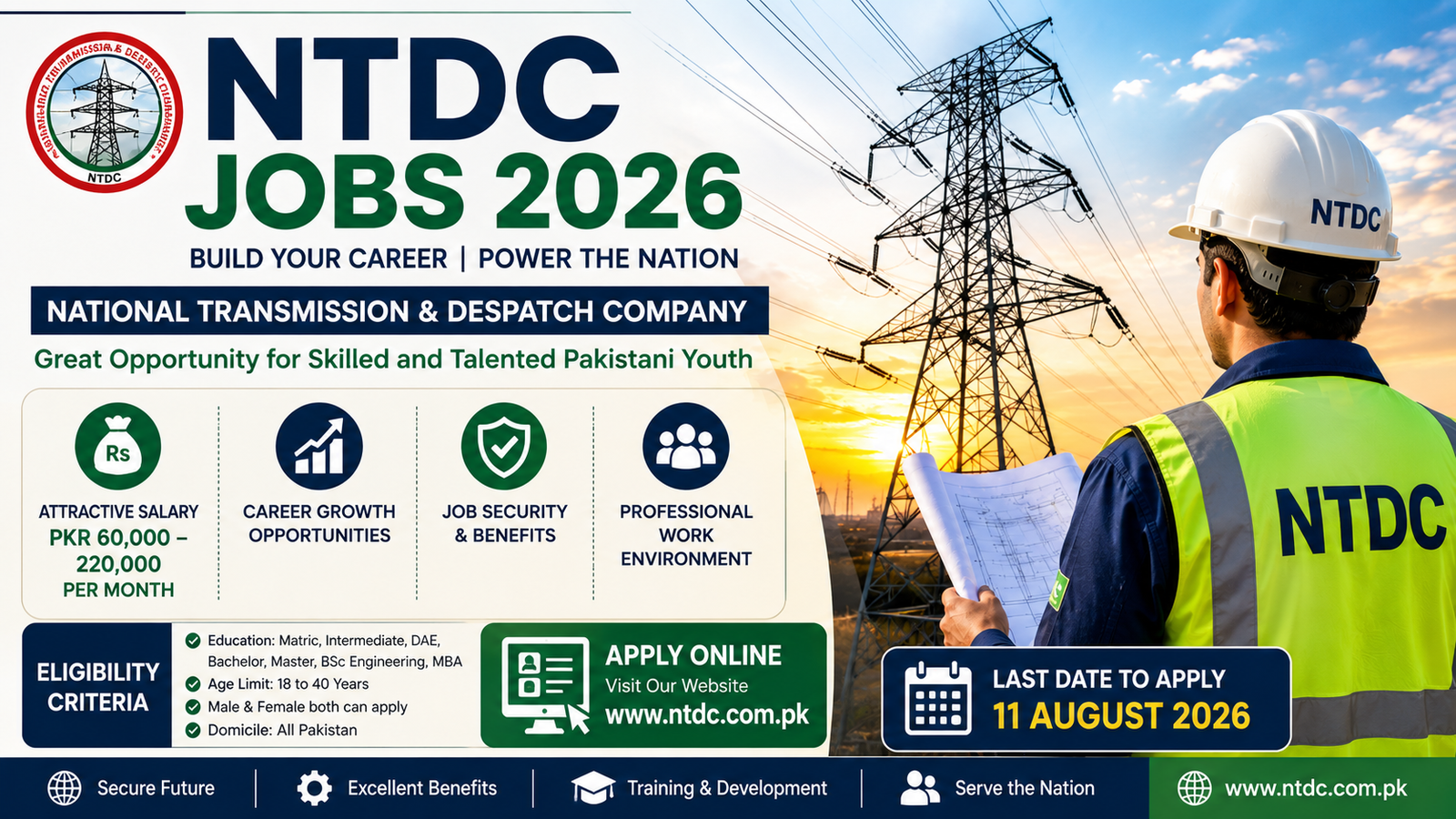 NTDC Jobs 2026