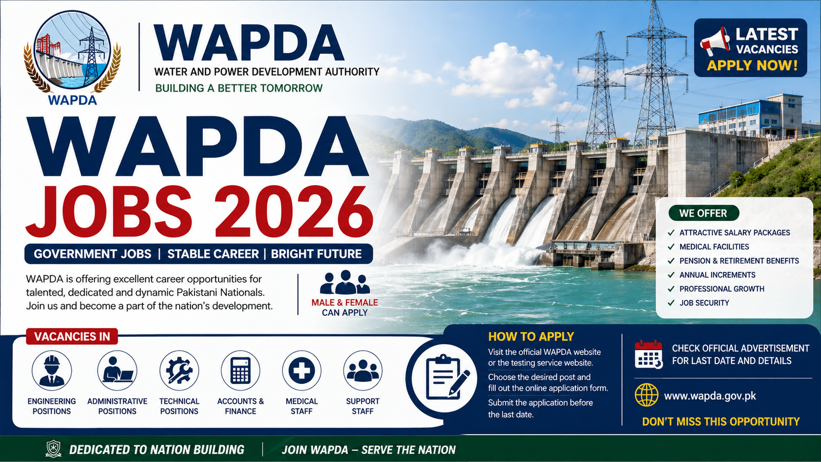 WAPDA Jobs 2026