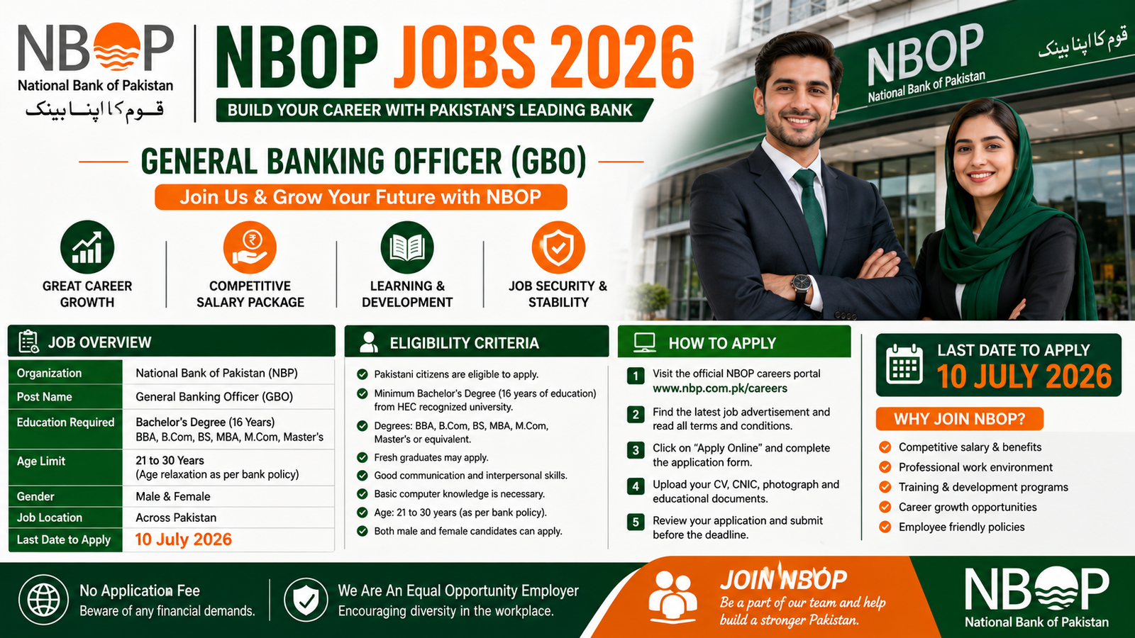 NBOP Jobs 2026