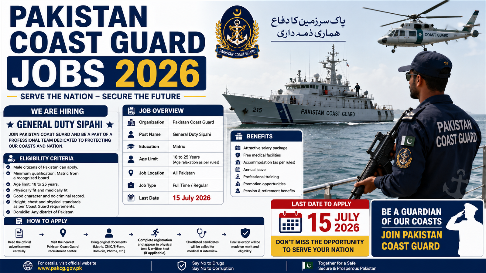 Pakistan Coast Guard Jobs 2026
