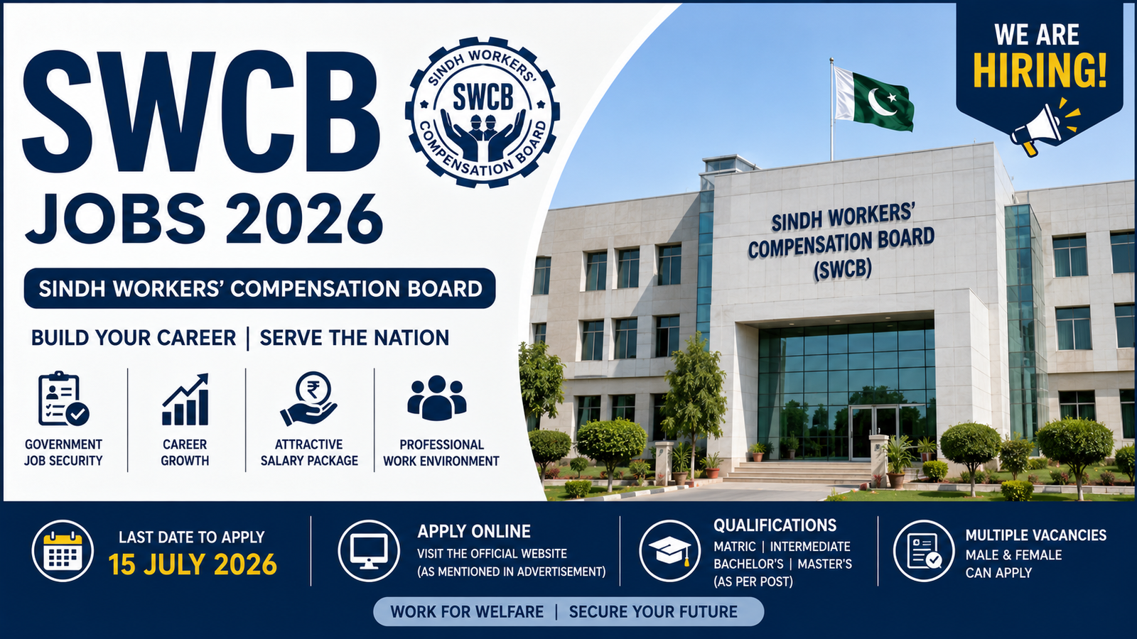 SWCB Jobs 2026