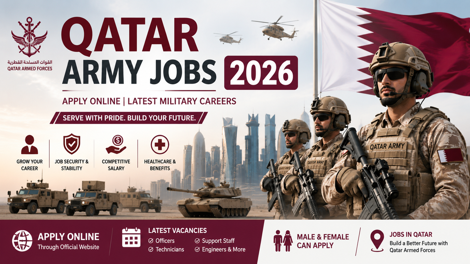 Qatar Army Jobs 2026