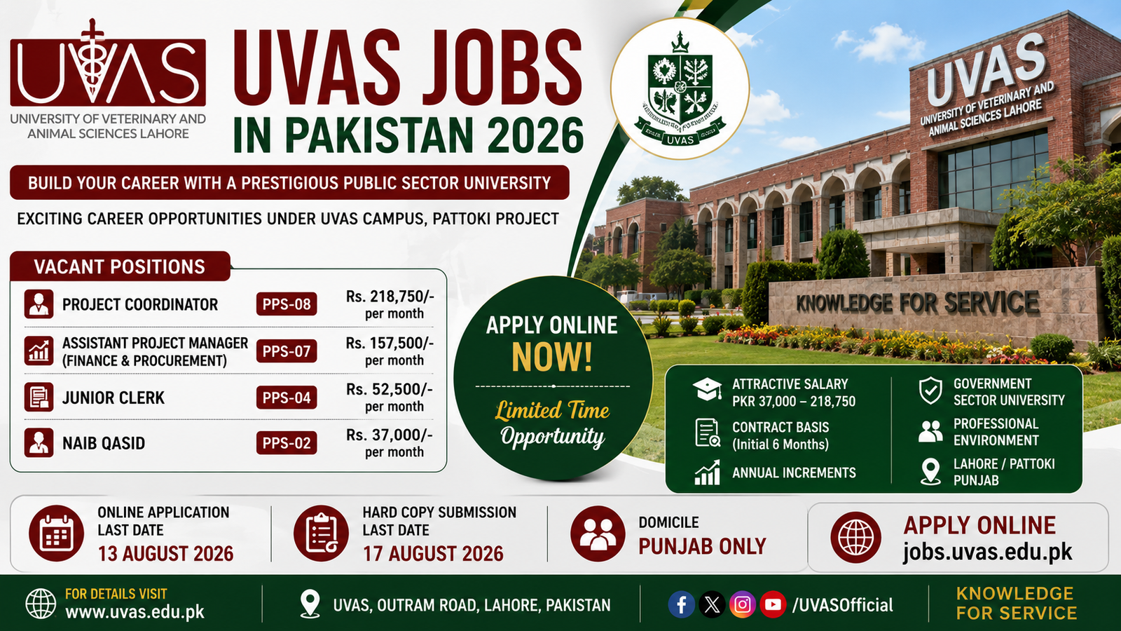 UVAS Jobs in Pakistan 2026