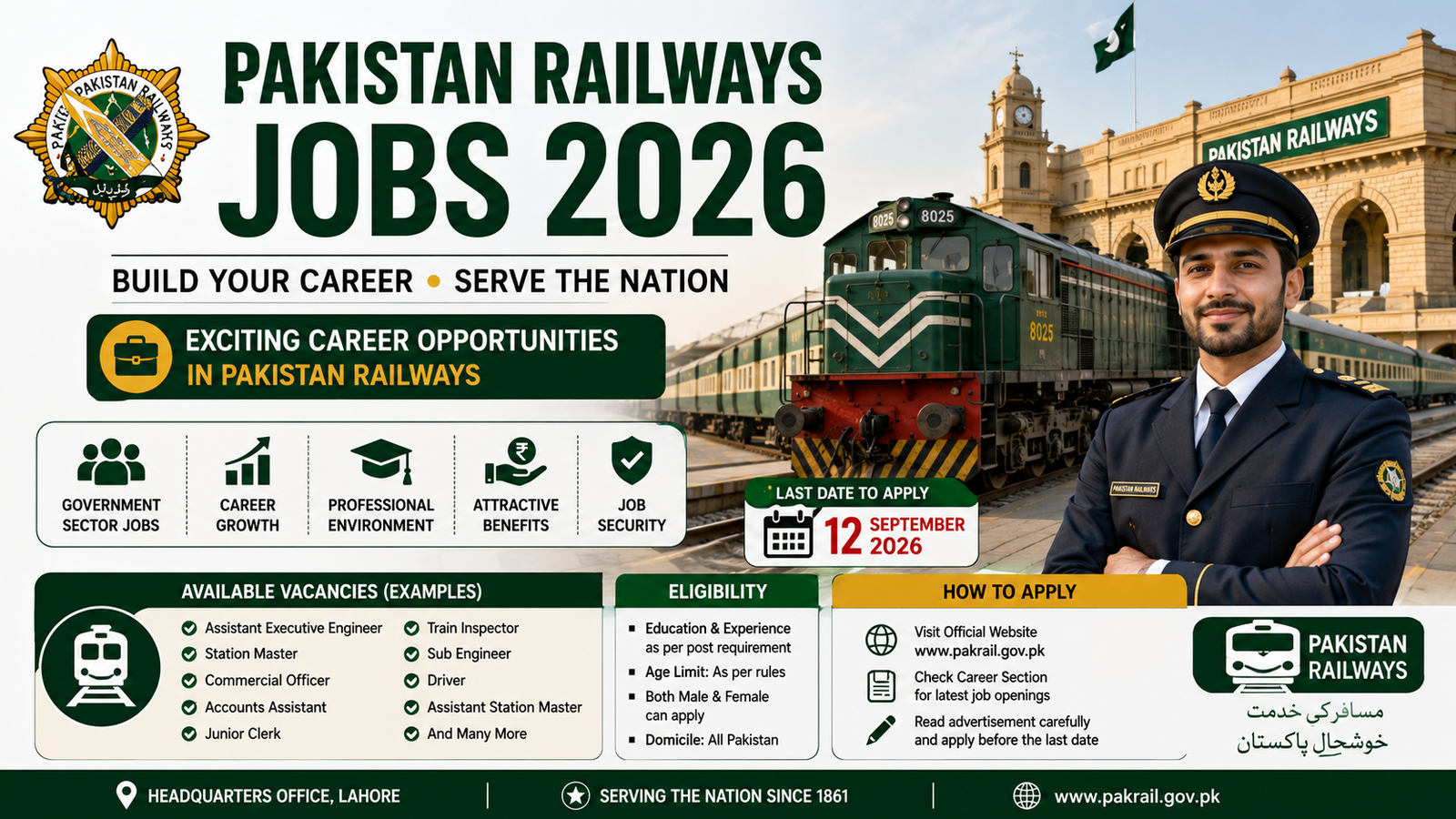 Pakistan Railways Jobs 2026